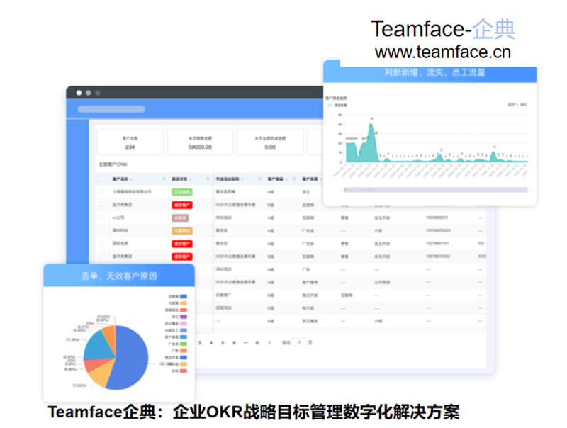 工具推荐类：盘点五大热门系统开发工具，助你项目加速